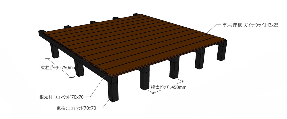 ガイナウッド仕様